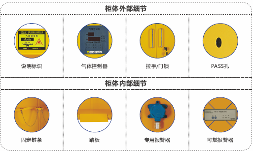 南京气瓶柜，南京防爆气瓶柜细节及说明